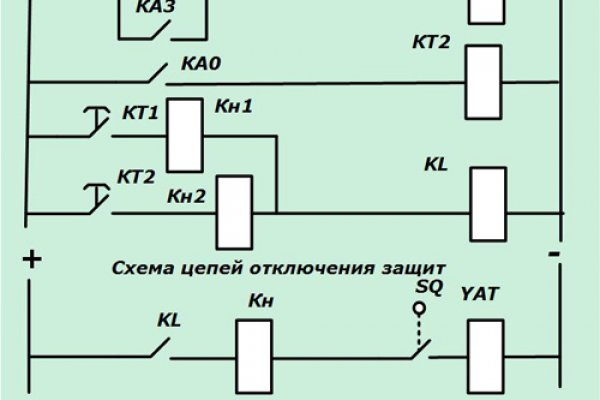 Kraken маркетплейс как зайти